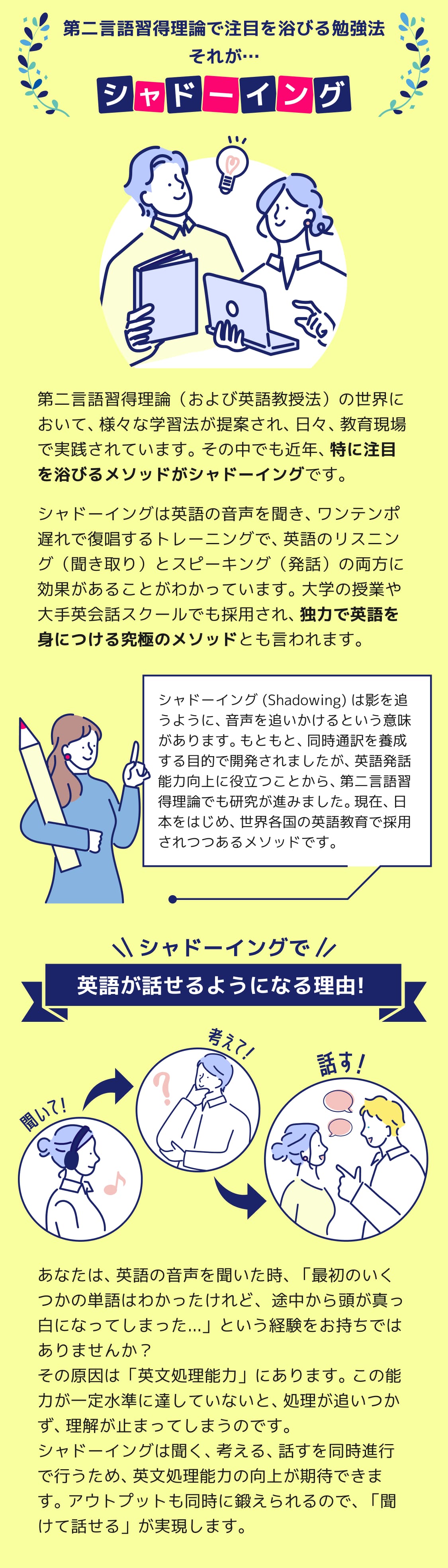 注目を浴びる勉強法それが…シャドーイング