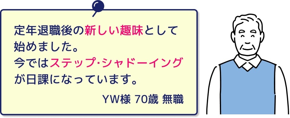 新しい趣味として始めました。